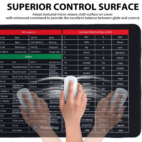 Anti-Slip Keyboard Pad with (Shortcut Key Pattern)