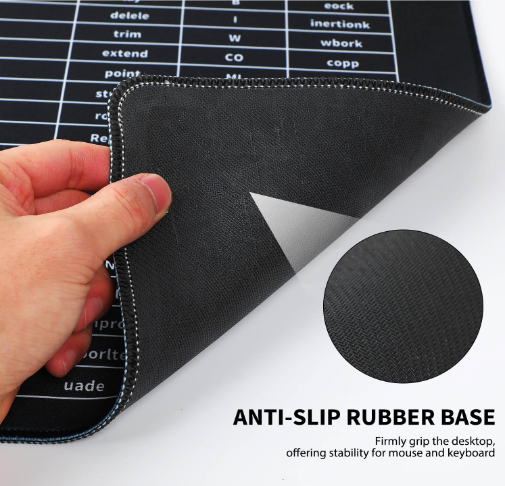 Anti-Slip Keyboard Pad with (Shortcut Key Pattern)