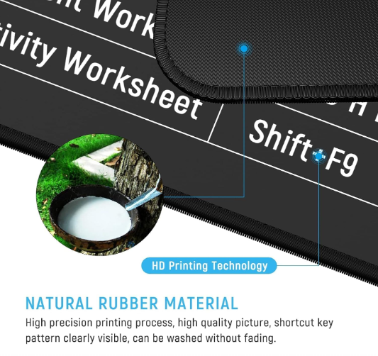 Anti-Slip Keyboard Pad with (Shortcut Key Pattern)